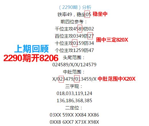 555525王中王心水高手,全面解答解释落实_旗舰版47.628