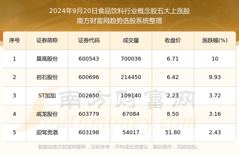 澳门六开奖最新开奖结果2024年,精密解答_XR45.239