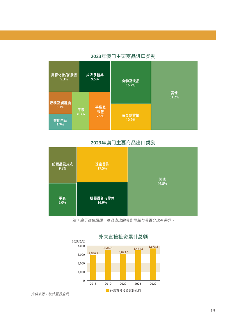 如梦亦如幻 第7页