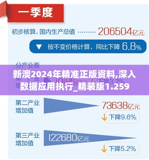 2024新澳资料免费公开查询,反馈执行和落实力_限量版53.971