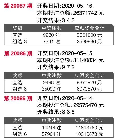 7777788888开奖结果,精准解答落实_Superior27.883