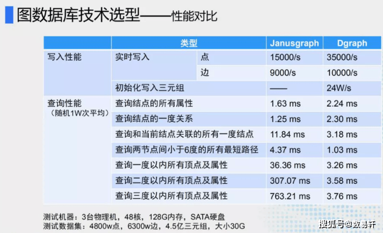 懂锝灬舍去丶 第7页