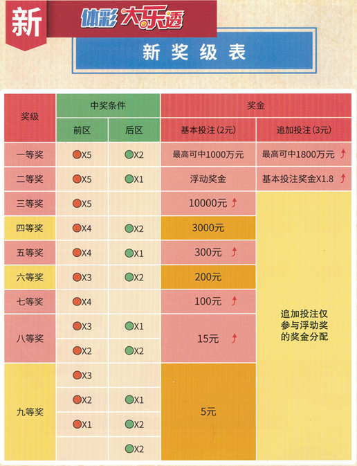 2024年澳门天天彩资料查询,资料解释落实_顶级款67.747