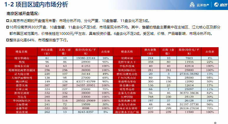 新奥天天免费资料单双,方案实施和反馈_粉丝版25.305