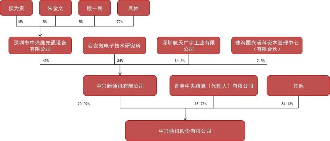 118免费正版资料查询,反馈执行和落实力_专业款29.566