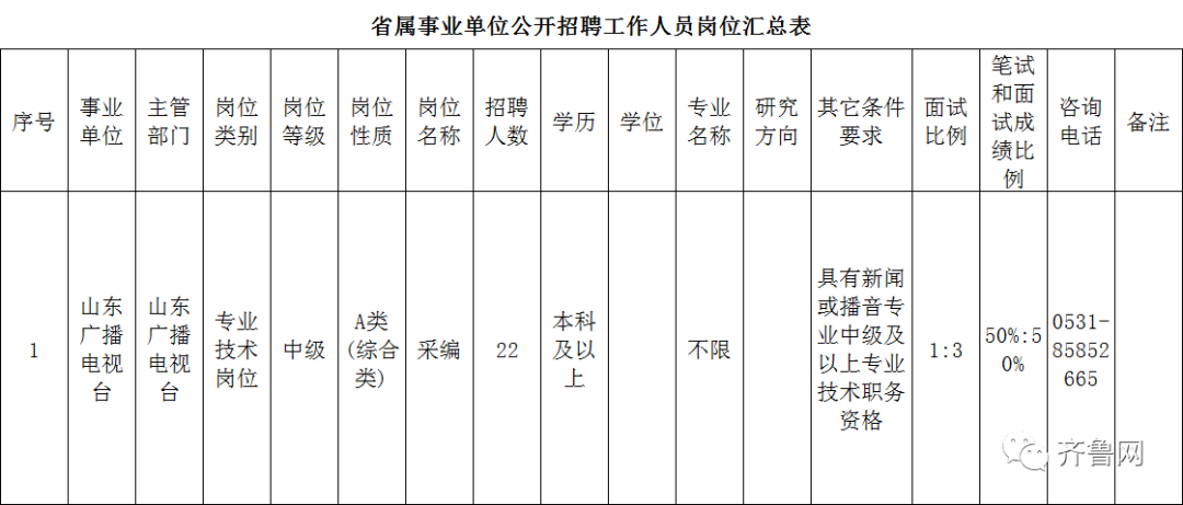 白小姐四肖四码100%准,反馈执行和落实力_专属版20.94