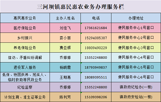 澳门三肖三码生肖资料,反馈记录和整理_mShop57.511