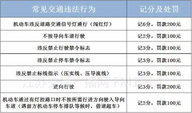 新奥门开将记录查询,全面解释落实_超级版33.190