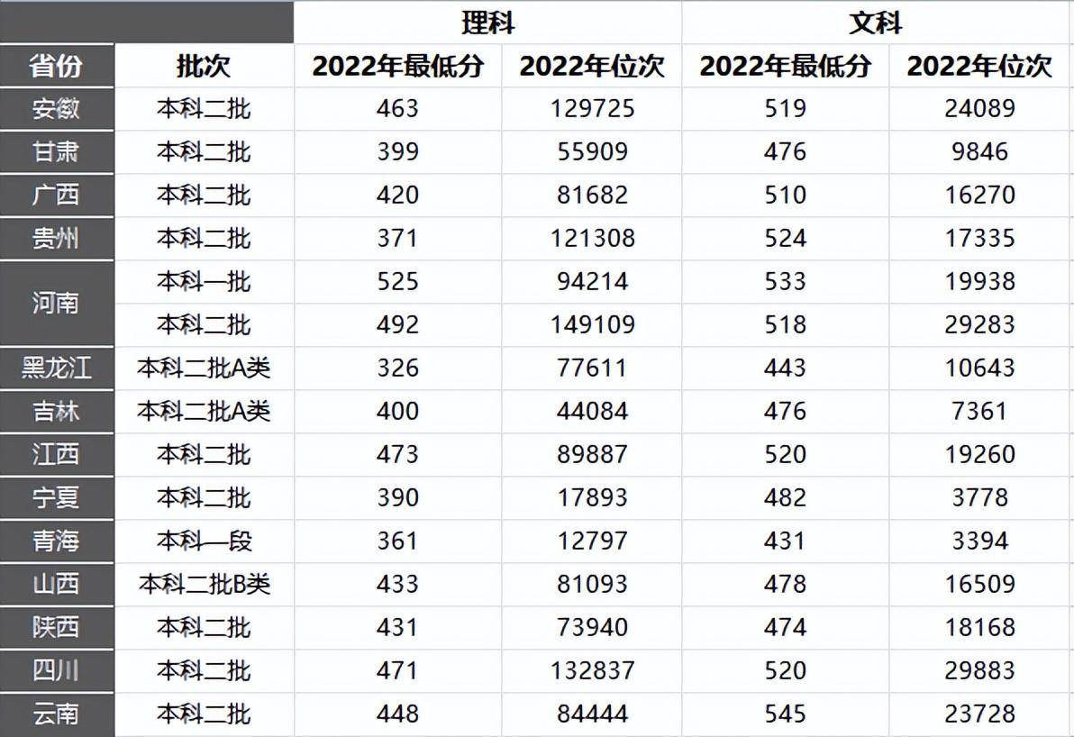 精准解释落实 第4页