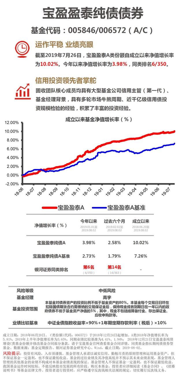 新澳门内部一码精准资料公开,有问必答_AR70.832