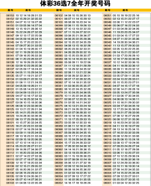 新澳今晚六给彩开奖结果,明确落实_限量版79.757