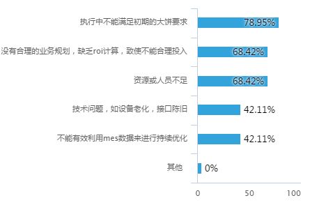 澳门一码一肖一特一中全年,反馈结果和分析_尊享版55.661