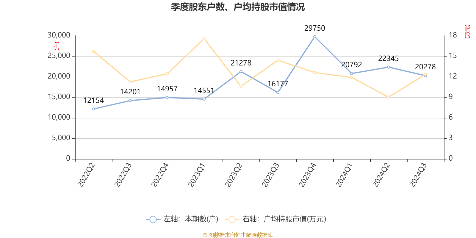 2024澳门六开彩开奖结果表,科普问答_pack33.146