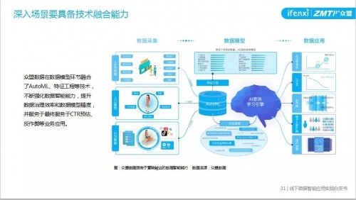 2024新澳今晚资料免费,全面解答落实_Tizen63.807