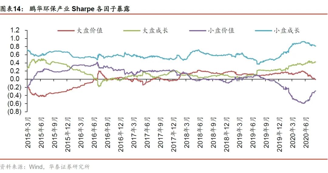 探索稳定性股票，哪些股票具备稳健特性？_解答解释