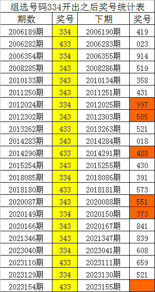 刘伯温四肖八码凤凰艺术风格展示,词语解释落实_Q79.371