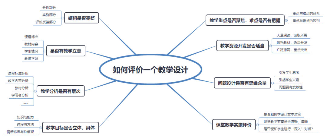 新澳门历史所有记录大全,反馈执行和落实力_3D75.534