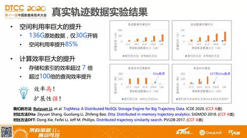 新澳精准资料期期精准更新,全面解释落实_Lite55.104