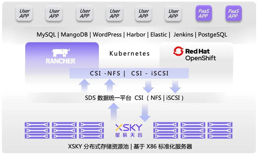 最精准一肖100%准确的定义,精准解释落实_Plus43.685