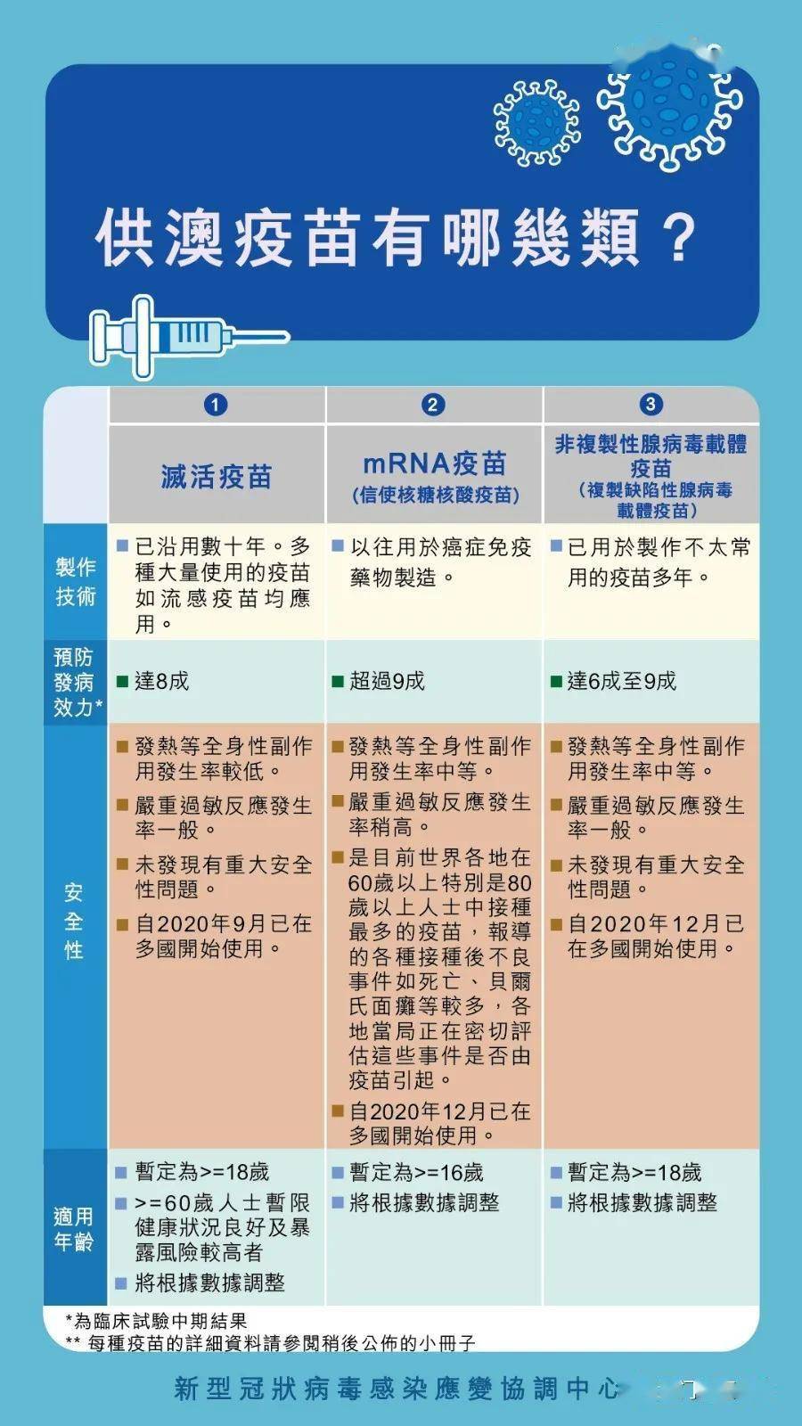 新澳门最精准资料大全,科普问答_U87.644