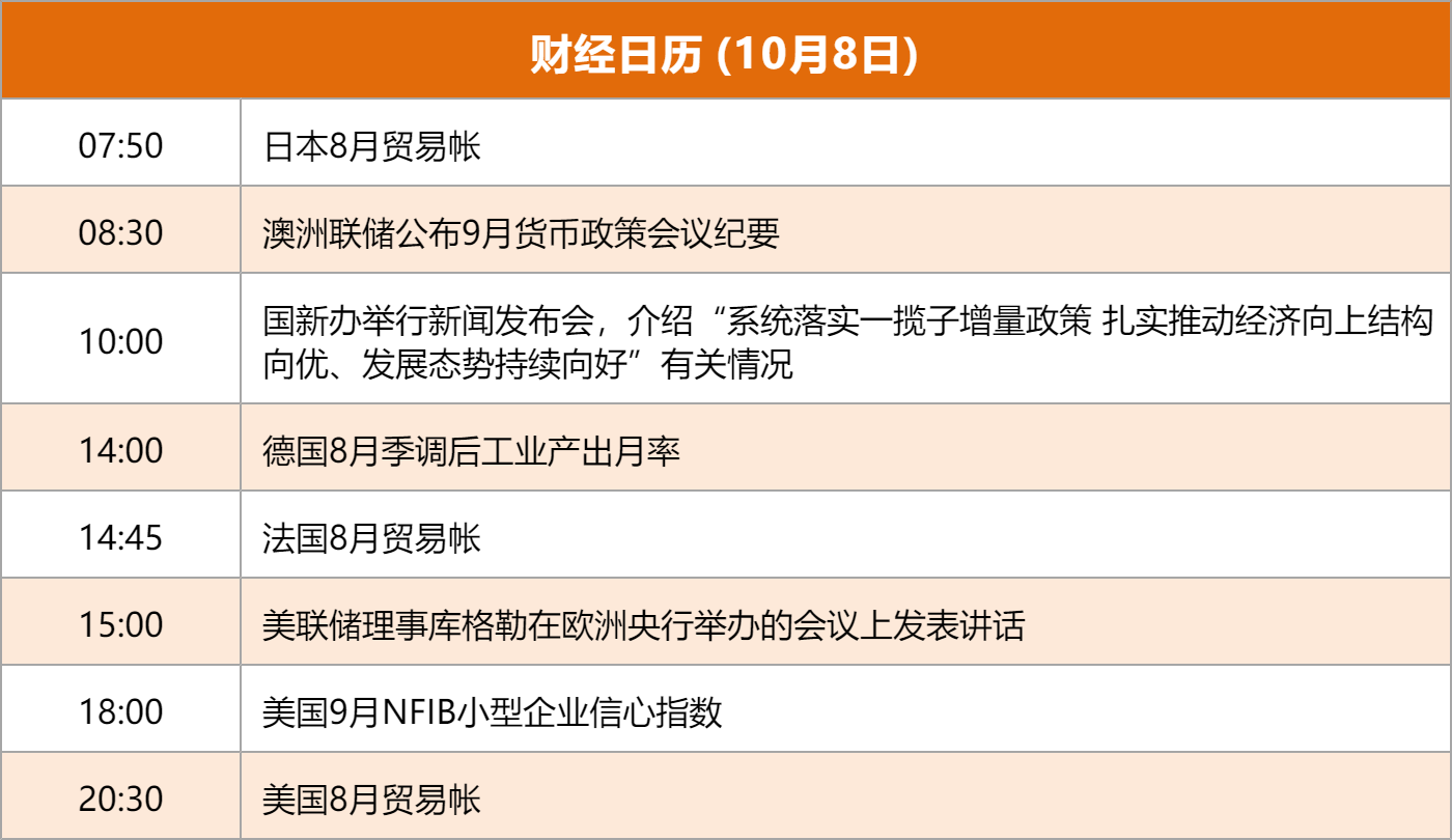 2024澳门今晚开什么生肖,说明落实_精简版53.511