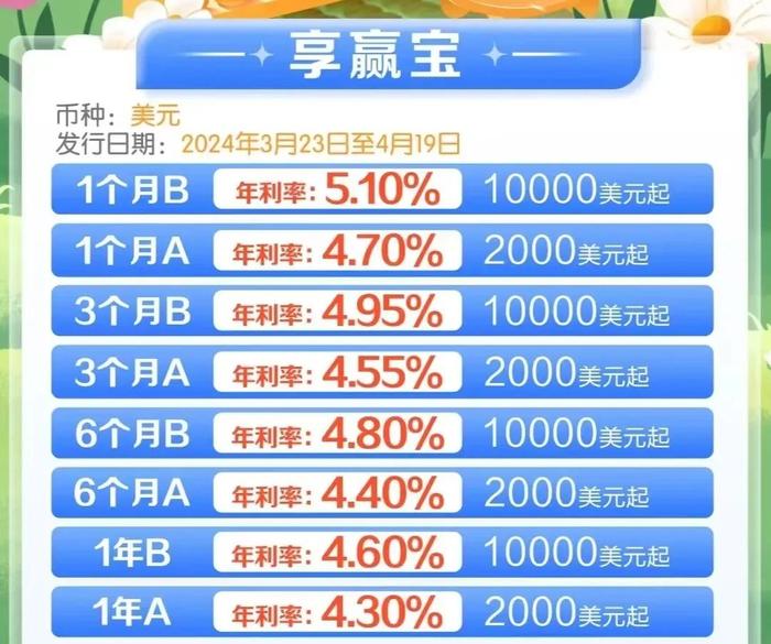 存款特种兵年末再现江湖，一场关于理财与目标的战斗_解答解释落实