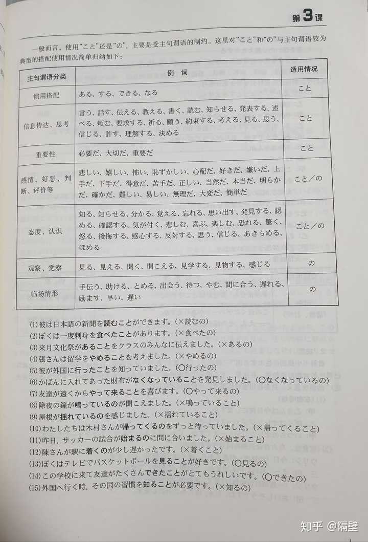 日语复合名词浊化现象研究_精准落实