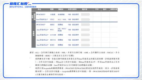 新澳2024正版资料免费公开,反馈记录和整理_tShop25.159