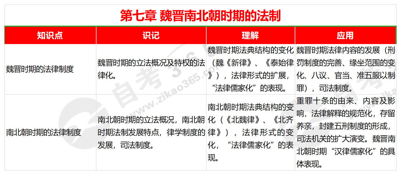 夜丶无悔 第13页