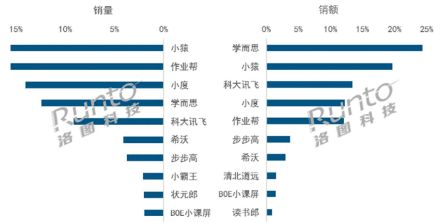 新澳2024年精准资料期期公开,细化落实_VIP71.886