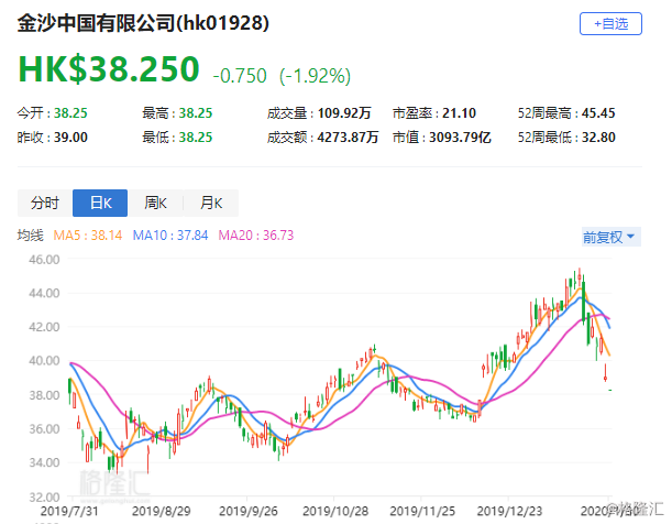 金沙澳门彩资料已更新/诚聘港澳,精准解答落实_LT13.995