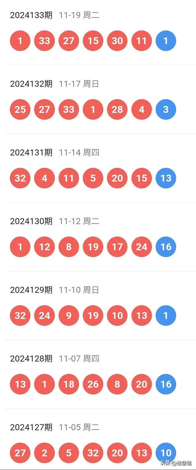 六开彩开奖结果开奖记录2024年,反馈执行和跟进_suite59.689