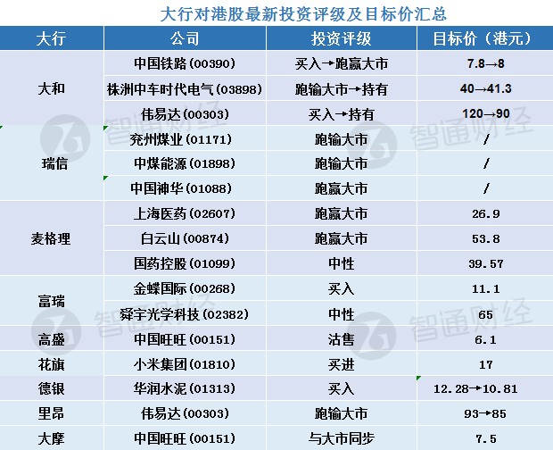 亲吻的双鱼 第11页