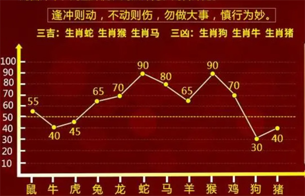 精准一肖一码一子一中,效率解答解释落实_专业款11.210