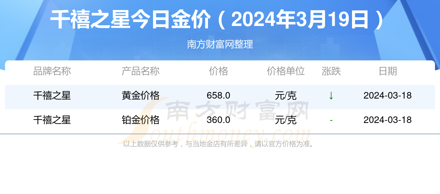 2024年澳门大全免费金锁匙,科普问答_进阶款55.67