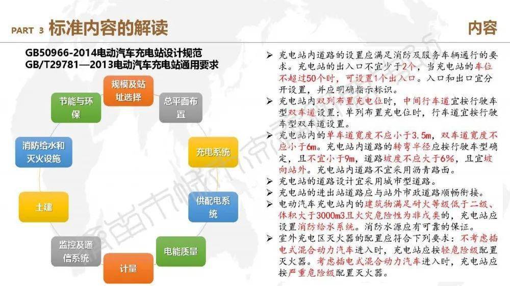 澳门今晚必开一肖预测,全面解释落实_SHD93.539