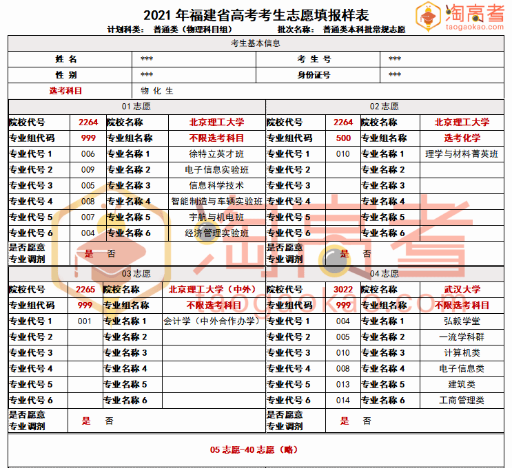 2024年香港正版资料大全,落实到位解释_专业款79.427