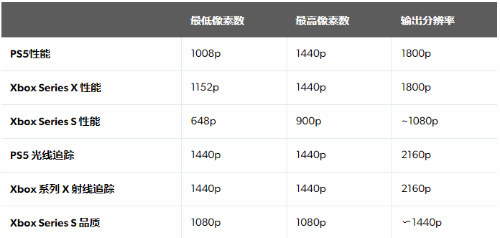 森芋暖暖 第5页