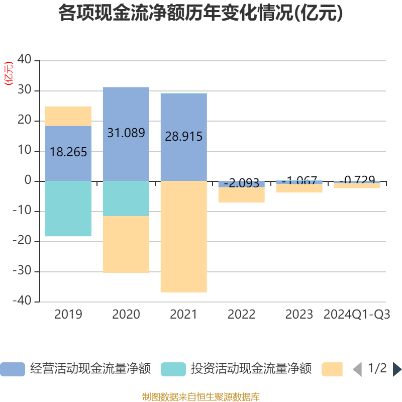 2024年新澳门今晚开奖结果,动态词语解释落实_pro29.603