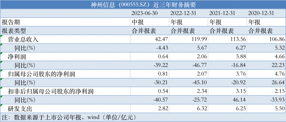 2024新澳门精准资料免费提供,精准解释落实_苹果款77.921