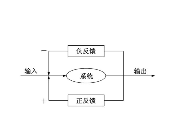 2004澳门天天开好彩大全提供,反馈机制和流程_P版19.659