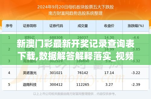 新澳历史开奖记录查询结果,反馈总结和评估_7DM55.459