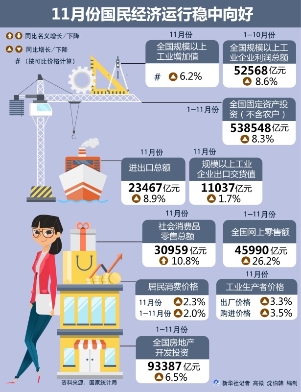 不管我多努力′伱始终站在 第7页