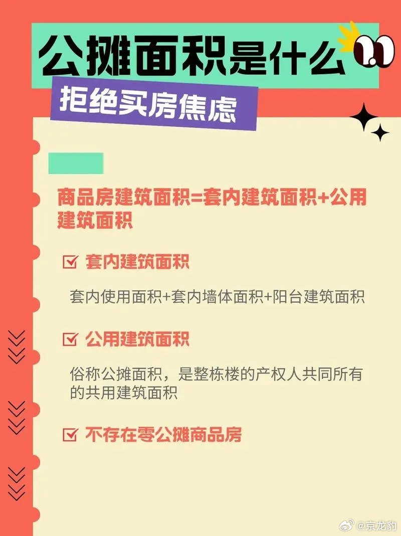 取消公摊政策，重塑房地产市场的必然趋势_全面解答解释落实