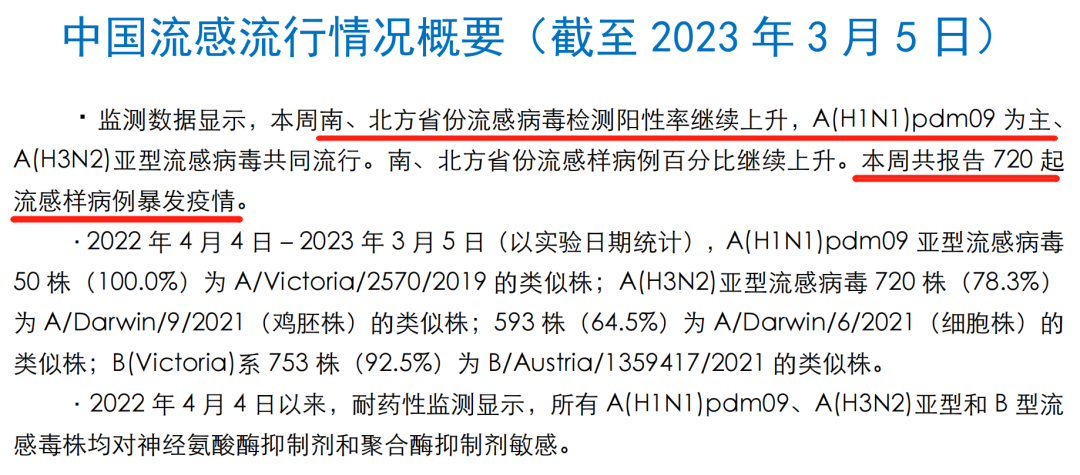 全国流感病毒阳性率持续上升，现状、原因与应对策略_权限解释落实