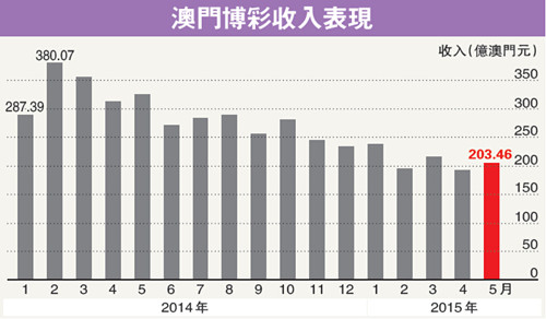 就这样挺好 第6页