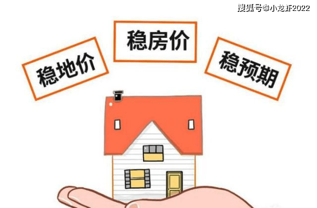 住建部2020年房价走势分析