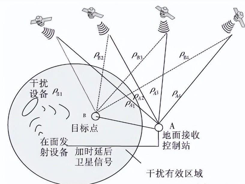 神秘幻想 第5页