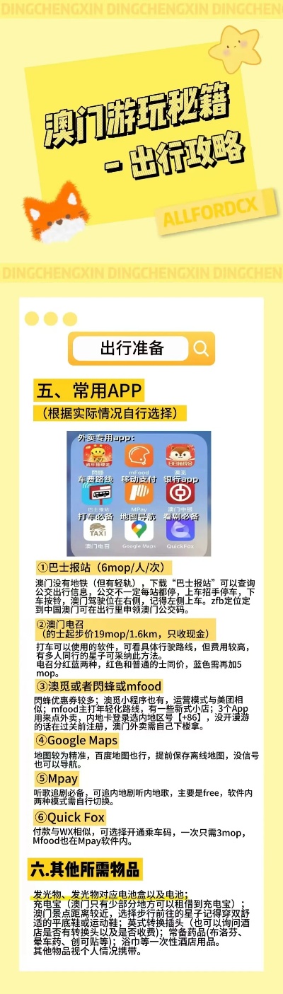 2024年香港正版内部资料_Tablet47.16——助你规划未来的蓝图