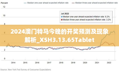 2024年今晚澳门特马_HDR13.500——内部数据与外部环境对比